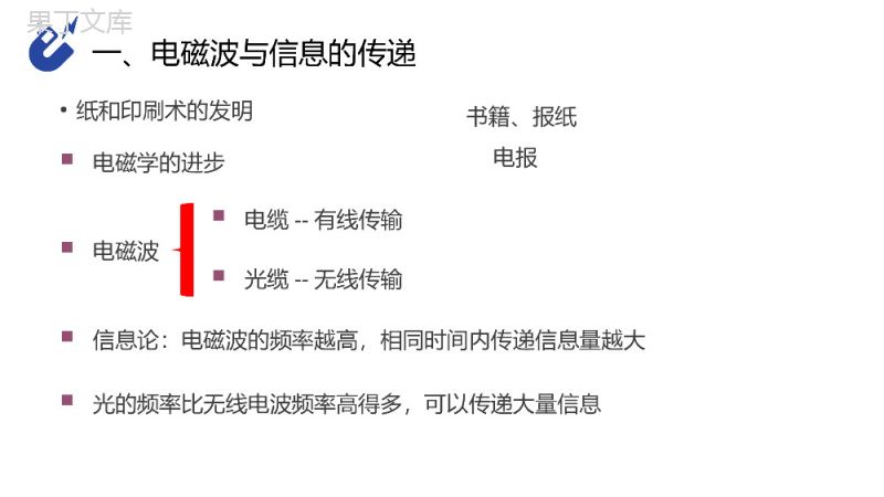 《电磁波与信息化社会、电磁波谱》人教版高三物理选修3-4PPT课件.pptx