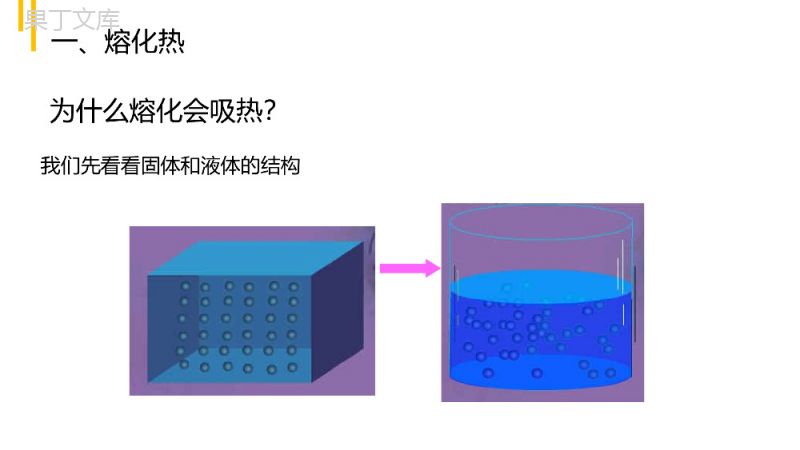 《物态变化中的能量交换》人教版高三物理选修3-3PPT课件.pptx