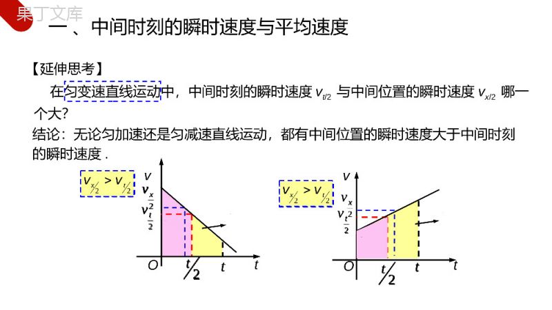 《匀变速直线运动的常用推论》人教版高一物理必修1PPT课件.pptx