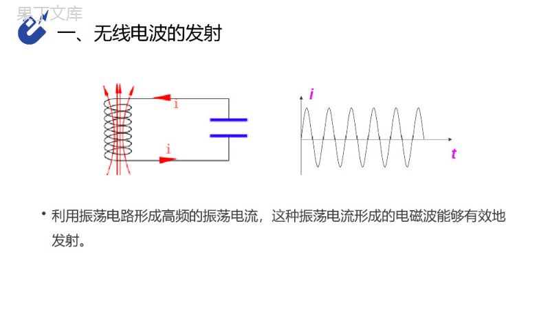 《电磁波的发射和接收》人教版高三物理选修3-4PPT课件.pptx
