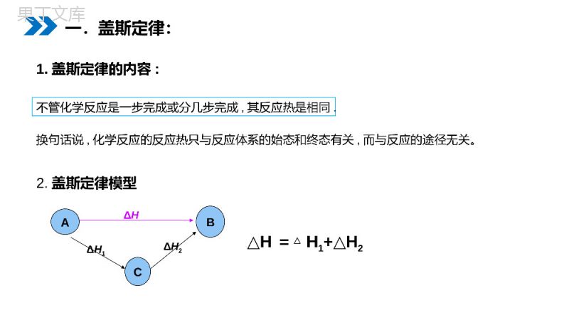 《化学反应热的计算》人教版高二化学选修4PPT课件（第一课时）.pptx