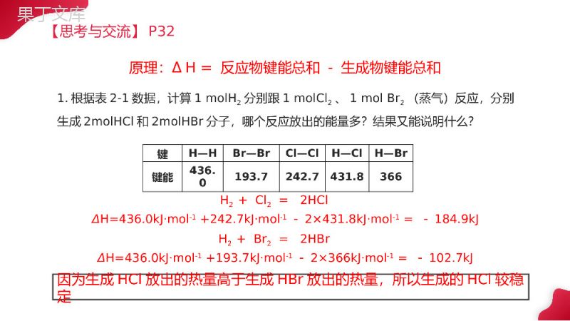《共价键》高二上册化学选修三PPT课件（第2课时）.pptx