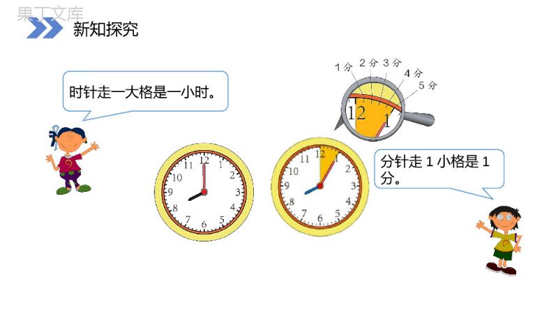 《认识时和分》人教版小学数学二年级上册PPT课件（第7.1课时）.pptx