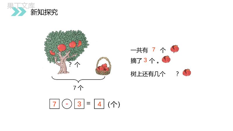 《6和7的加减法》人教版小学数学一年级上册PPT课件（第5.1课时）.pptx