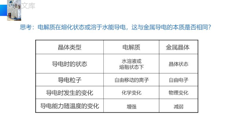 《金属晶体》高二上册化学选修三PPT课件（第1课时）.pptx