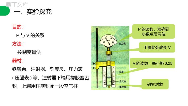 《气体的等温变化》人教版高三物理选修3-3PPT课件.pptx