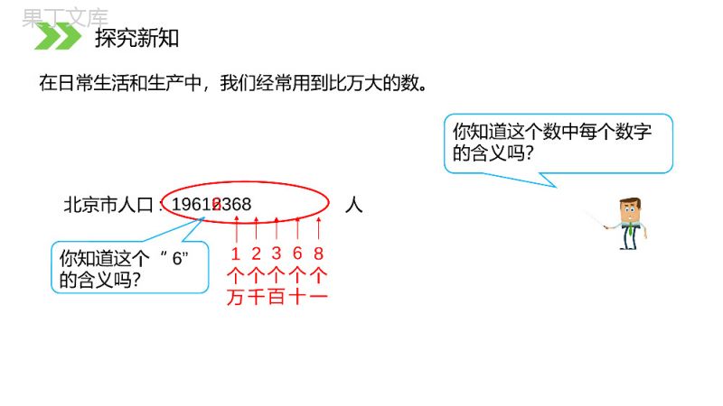 《亿以内数的认识》人教版小学数学四年级上册PPT课件（第1.1.1课时）.pptx