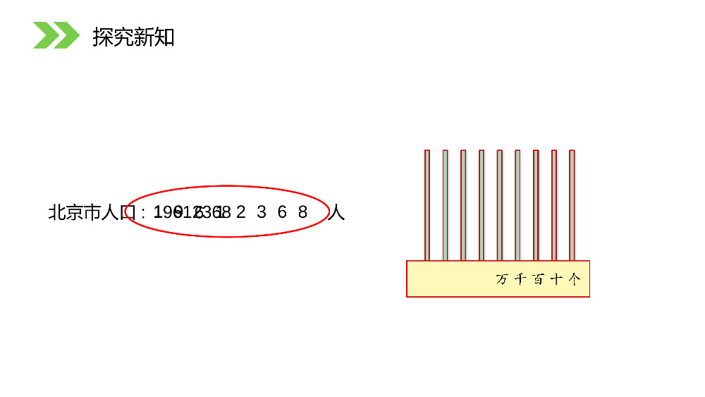 《亿以内数的认识》人教版小学数学四年级上册PPT课件（第1.1.1课时）.pptx