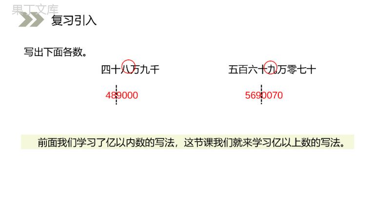 《亿以上数的写法和改写》人教版小学数学四年级上册PPT课件（第1.3.2课时）.pptx