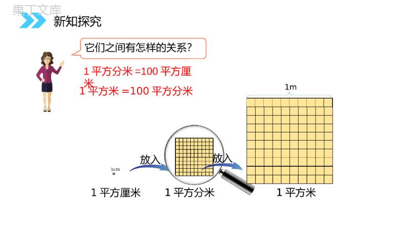 《认识公顷》人教版小学数学四年级上册PPT课件（第2.1课时）.pptx