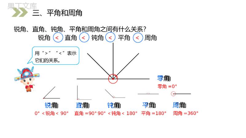 《角的分类》人教版小学数学四年级上册PPT课件（第3.3课时）.pptx