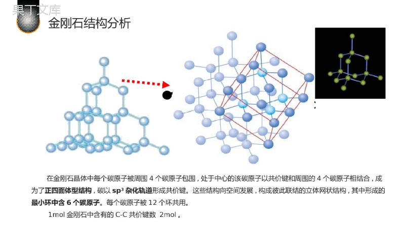 《分子晶体与原子晶体》高二上册化学选修三PPT课件（第2课时）.pptx