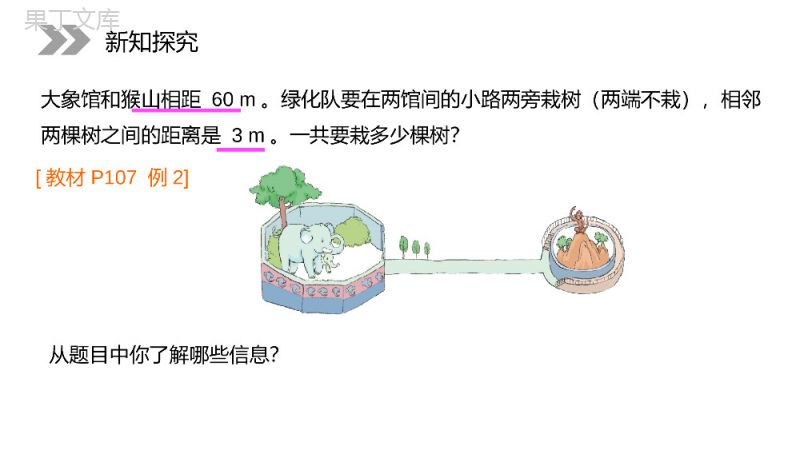 《植树问题》人教版小学数学五年级上册PPT课件（第7.1.2课时）.pptx