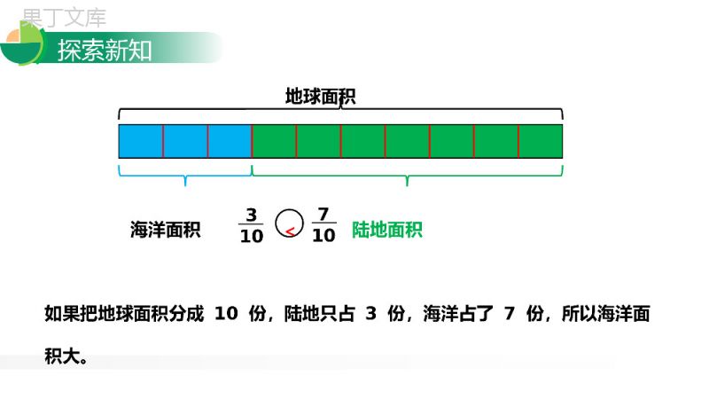 《通分》人教版小学数学五年级下册PPT课件.pptx