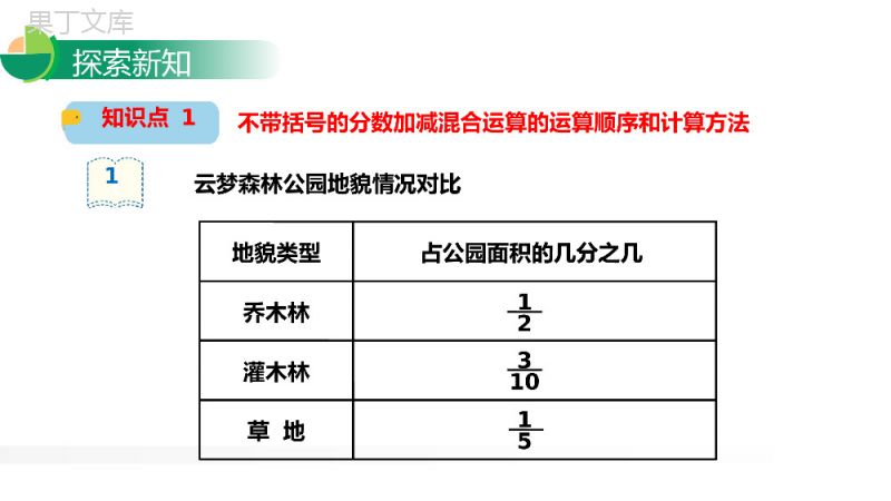 《分数加减混合运算》人教版小学数学五年级下册PPT课件.pptx