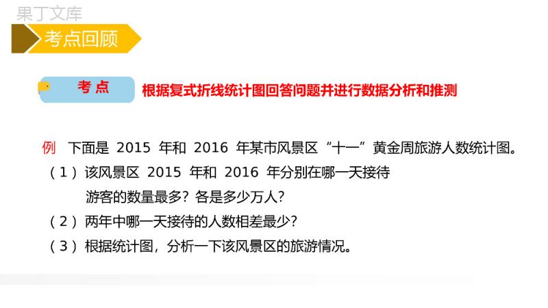 《折线统计图整理与复习》人教版小学数学五年级下册PPT课件.pptx