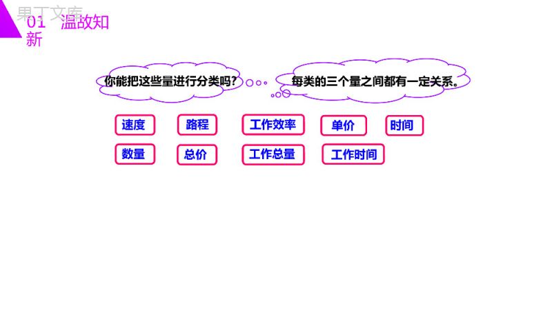 《正比例》人教版六年级数学下册（第4.2.1课时）PPT课件.pptx