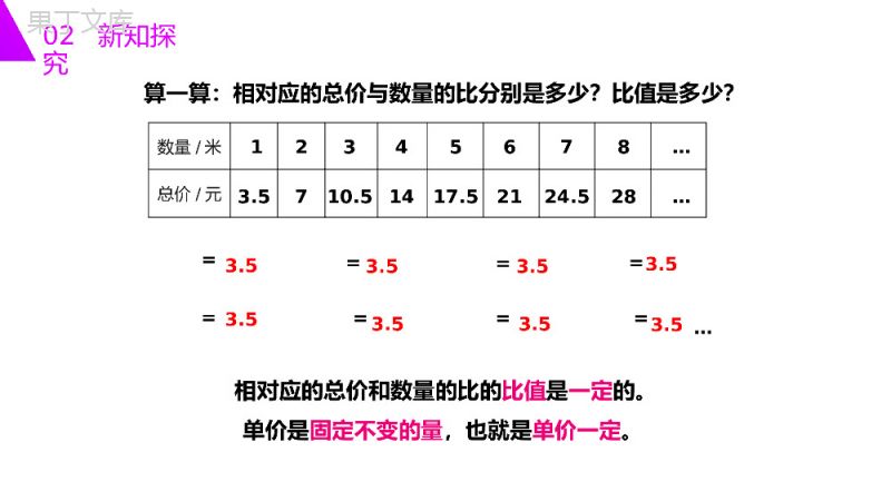 《正比例》人教版六年级数学下册（第4.2.1课时）PPT课件.pptx