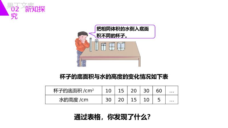 《反比例》人教版六年级数学下册（第4.2.2课时）PPT课件.pptx