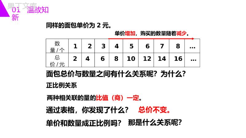 《反比例》人教版六年级数学下册（第4.2.2课时）PPT课件.pptx