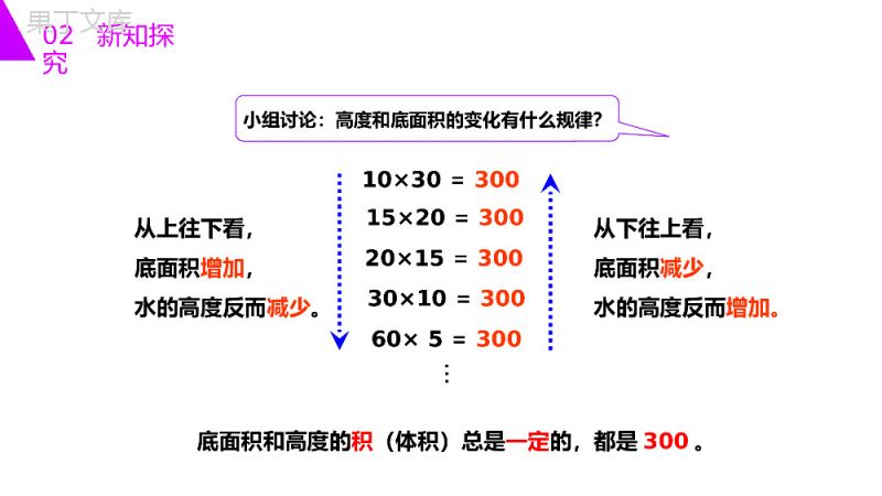 《反比例》人教版六年级数学下册（第4.2.2课时）PPT课件.pptx