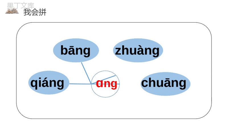 《汉语拼音13ɑngengyingong》人教版一年级上册语文精品PPT课件.pptx