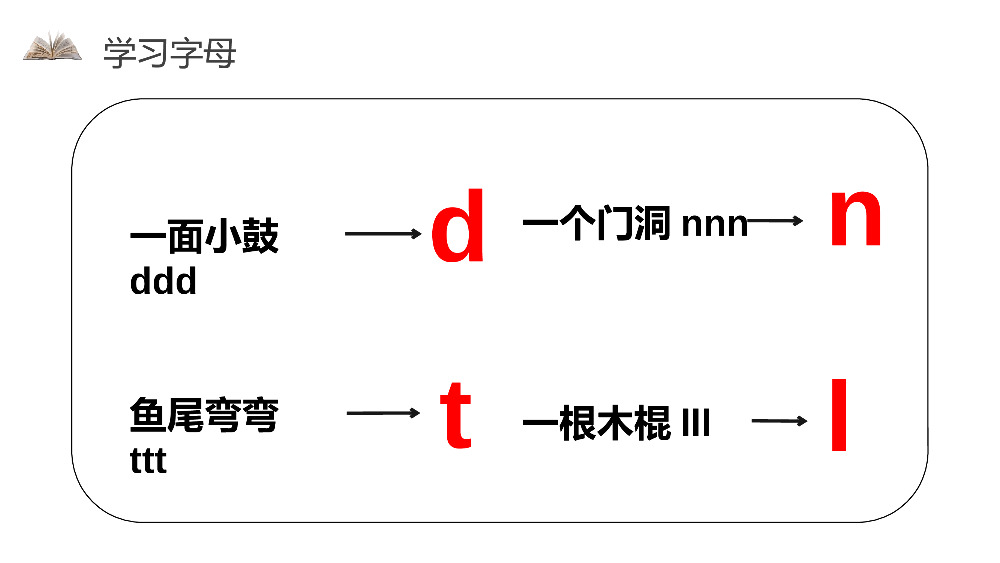 《汉语拼音4dtnl》人教版一年级上册语文精品PPT课件.pptx