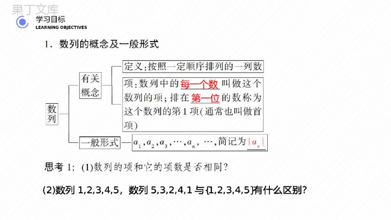 《数列的概念及简单表示法》高二年级上册PPT课件（第2.1.1课时）.pptx