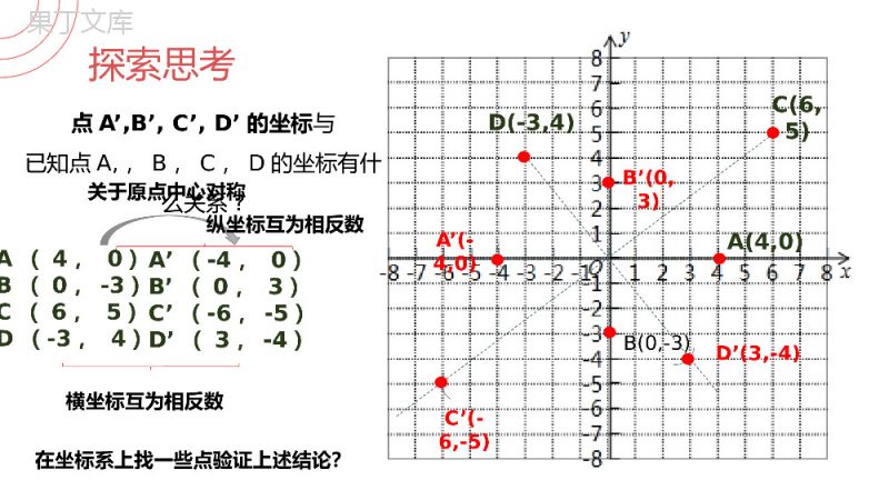《关于原点对称的点》九年级初三数学上册PPT课件（第23.2.3课时）.pptx