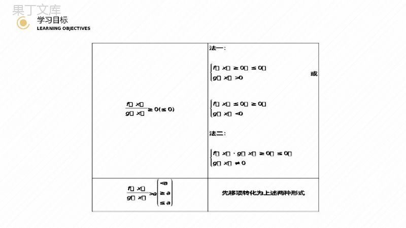 《一元二次不等式及其解法》高二年级上册PPT课件（第3.2.2课时）.pptx