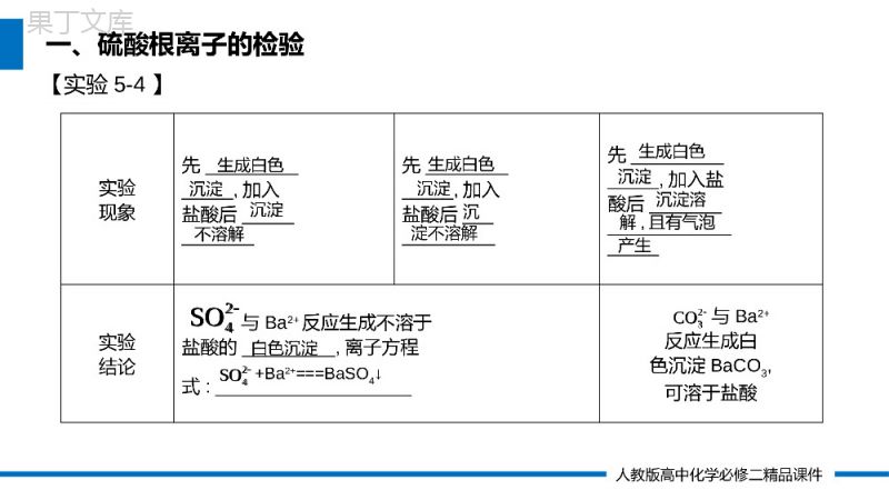 《硫酸根离子的检验》高一必修二PPT课件（第5.1.3课时）.pptx