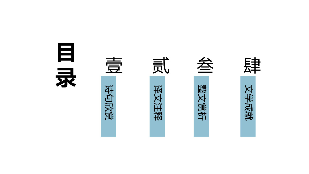 小学生必背《芙蓉楼送辛渐》诗词解析PPT课件.pptx