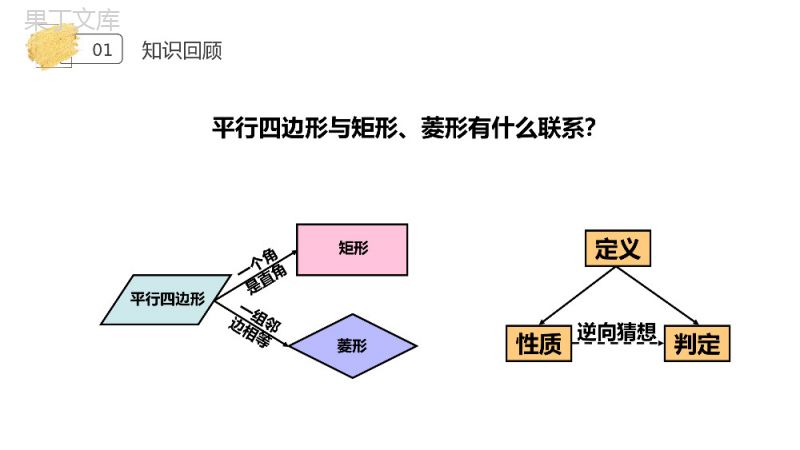 《正方形》八年级初二数学下册PPT课件（第18.3.3课时）.pptx