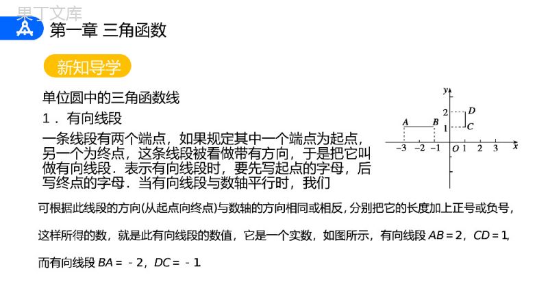 《三角函数线》高一年级下册PPT课件（第1.2.2课时）.pptx