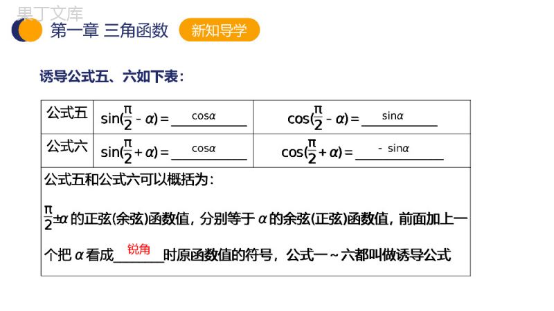 《三角函数的诱导公式》高一年级下册PPT课件（第2课时）.pptx