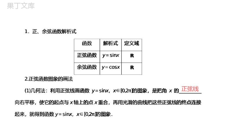 《正弦函数余弦函数的图象》高一年级下册PPT课件.pptx