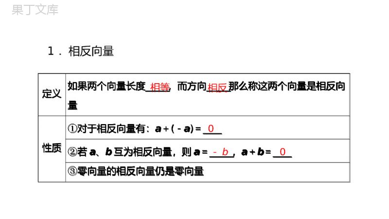 《向量减法运算及其几何意义》高一年级下册PPT课件.pptx