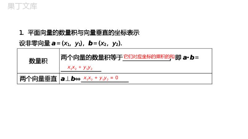 《平面向量数量积的坐标表示模夹角》高一年级下册PPT课件.pptx