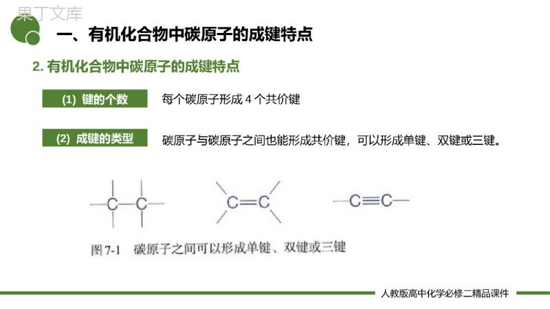 《有机化合物中碳原子成键能特点》高一必修二PPT课件（第7.1.1课时）.pptx