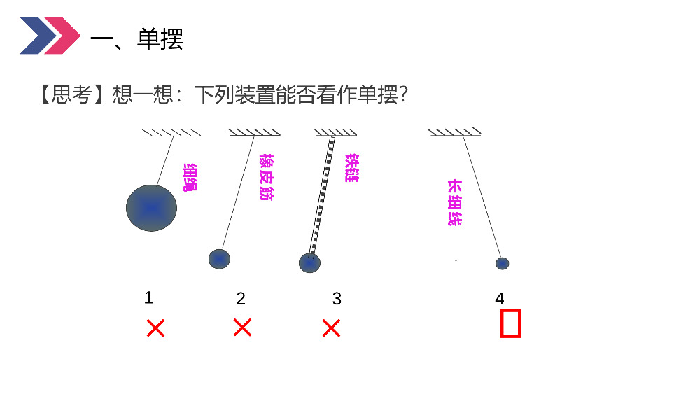 《单摆》人教版高三物理选修3-4PPT课件.pptx