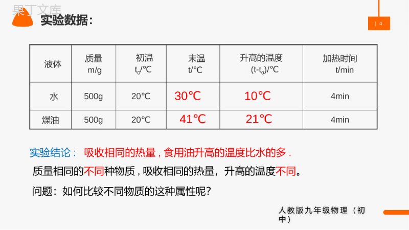 《比热容》人教版九年级初三物理PPT课件.pptx