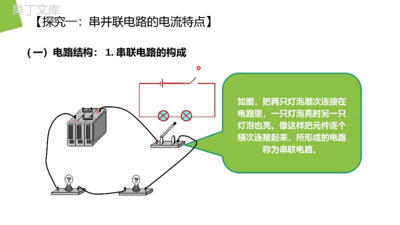 《串联电路和并联电路》人教版高二物理选修3-1PPT课件.pptx