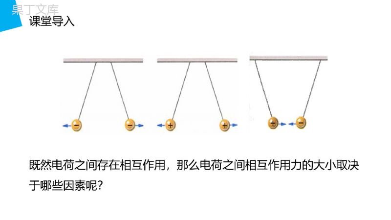 《库仑定律详解》人教版高二物理选修3-1PPT课件.pptx