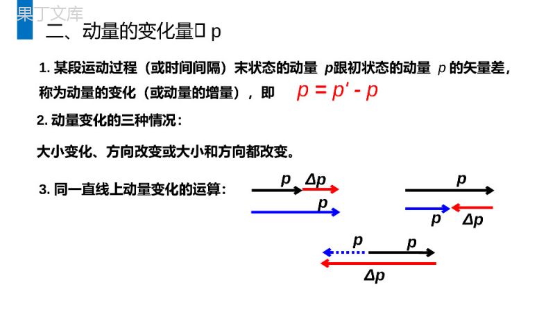 《动量和动量定理》人教版高二物理选修3-5PPT课件.pptx