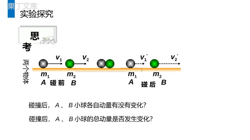 《动量守恒定律》人教版高二物理选修3-5PPT课件.pptx