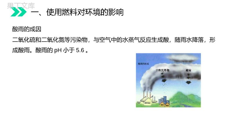 《燃料的合理利用与开发》人教版初中化学九年级初三上册PPT课件（第7.2.2课时）.pptx