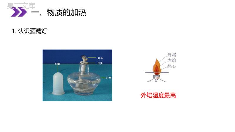 《走进化学实验室》人教版初中化学九年级初三上册PPT课件（第1.3.2课时）.pptx