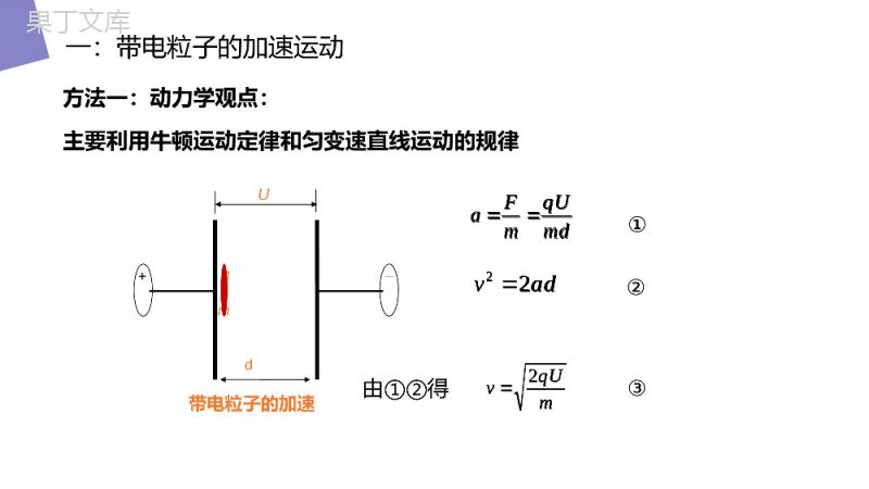 《带电粒子在电场中的运动》人教版高二物理选修3-1PPT课件.pptx