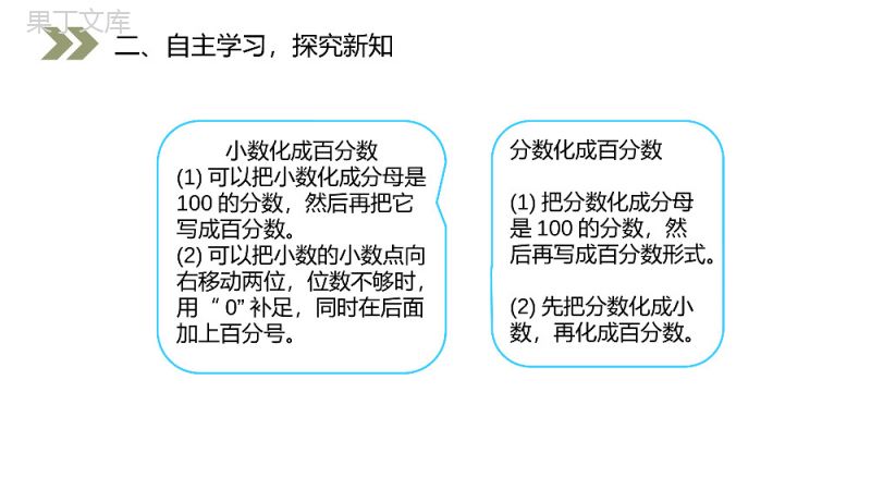 《百分数与小数、分数的互化》人教版小学六年级上册数学PPT课件（第6.2课时）.pptx