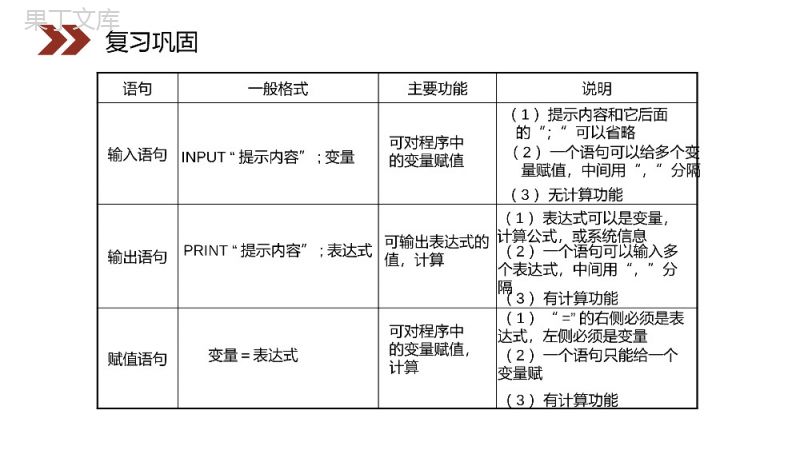 《条件语句》人教版高中数学必修三PPT课件（第1.2.2课时）.pptx